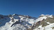 Battel e Joderhorn