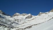 La Val Mondelli