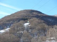 Ripetitore di Podio Superiore