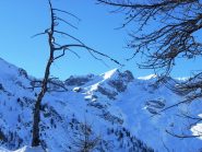 Sguardo alla Gorgia Cagna