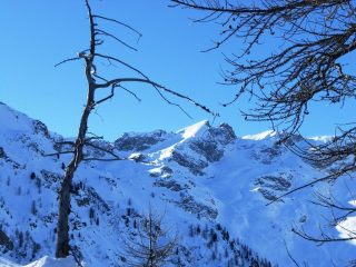 Sguardo alla Gorgia Cagna