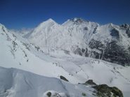 Vista sul Breithorn