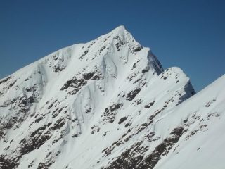 Pizzo di Gino