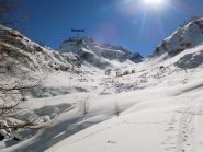 parte alta del vallone