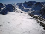in Cima: Ciarbonet