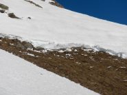 stratigrafia naturale