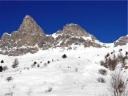 il canale SW oggi