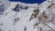 il severo ambiente di Cima Fer