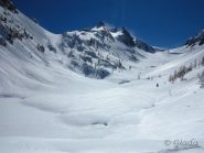 Vallone di Collalunga