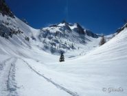 Panorama verso l'Autaret