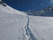 La nostra traccia di discesa