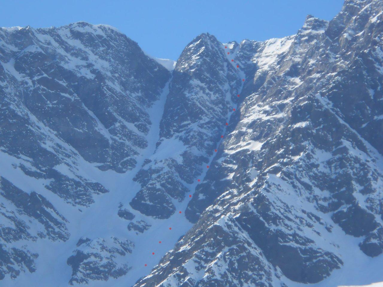 itinerario...il Tuckett