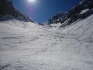 parte alta vallone
