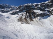 Malghe e valanga