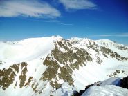 panorama su loson, robinet e rocciavrè