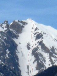 La linea attuale del Ravin