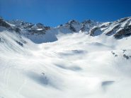 Parte finale del Gran Vallon