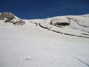 tracce di discesa