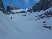 La Busa di Dentro e in fondo il ripido pendio con il canaloni e i piani superiori a dx che portano in vetta