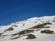 Condizioni odierne