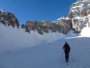 nel cadi di croda rossa, evidenziata la salita alla forcella