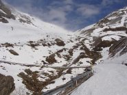 all'inizio del canale