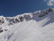 traccia percorso
