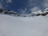 Pendii superiori immacolati