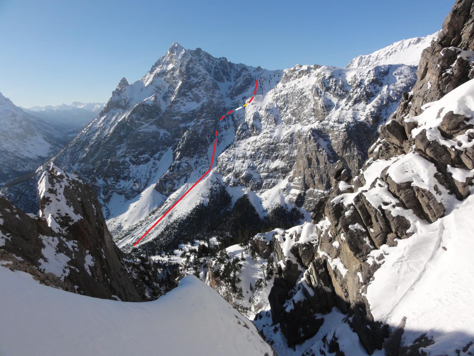 itinerario. Foto archivio scattata dal canale della baracca