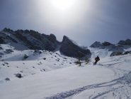 L'inverno al sole