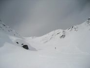 conca sottostante il colle Termo