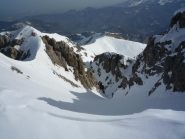 canale nord del Bussaia