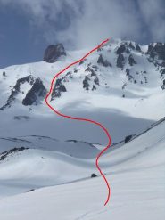parte alta del percorso