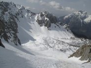 Il pendio finale oltre la metà 