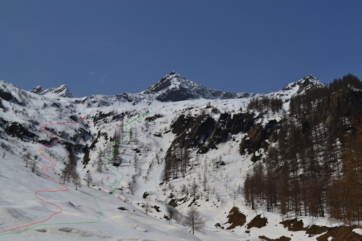 i percorsi di salita (rosso) e discesa (verde) visti dalla pista di fondo
