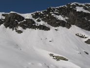 Colle della Valletta 