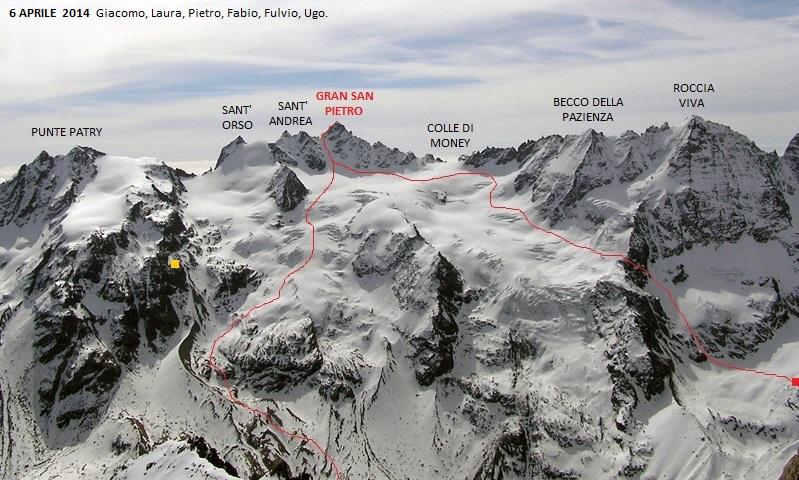 a destra la salita a sinistra la discesa