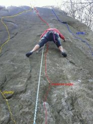 la base della guglia