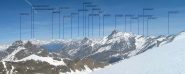 panorama verso la Grivola