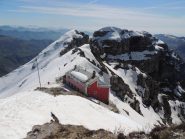 dalla cima