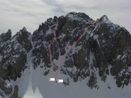 A è la linea del nord  B è il canale delle focelle