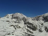 condizioni