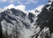 sulla dx il canale di discesa 