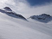 Mittelruck (Pizzo Loranco) e Sonnighorn (Pizzo Bottarello) 