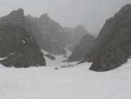 condizioni verso l'alto alle 8.30