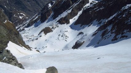 Pendio di discesa dal passo