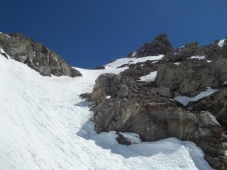 canale alla discesa