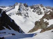 Vista dal colle  