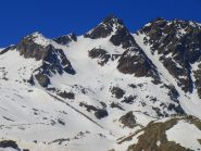 Sguardo alla vetta salita