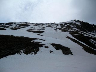 Condizioni attuali